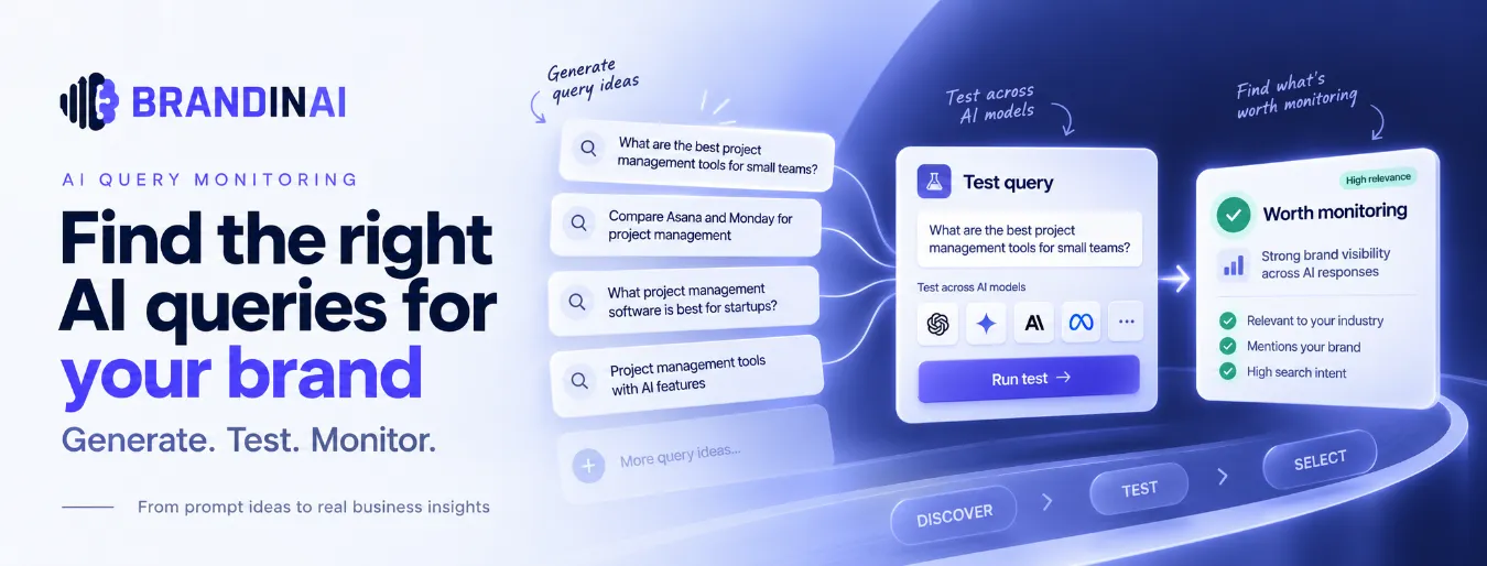 Stop guessing which AI prompts matter: find and test them with BrandInAI