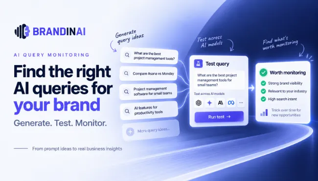 Stop guessing which AI prompts matter: find and test them with BrandInAI